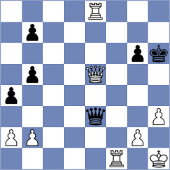 Garcia Alvarez - Bauer (chess.com INT, 2025)