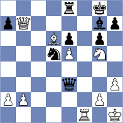 Bachmann Schiavo - Gubajdullin (chess.com INT, 2025)