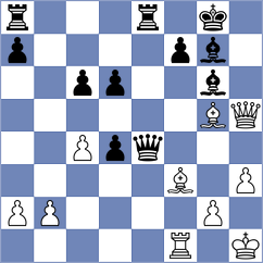 Santiago - Sindarov (chess.com INT, 2025)