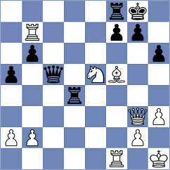 Mohammadi - Koohi (Chess.com INT, 2021)