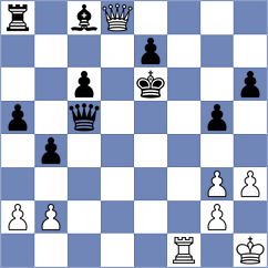 Nunes - Deysel (Florianopolis BRA, 2024)