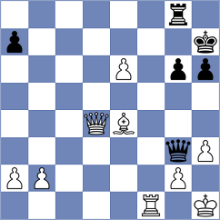 Shirazi - Banawa (Chess.com INT, 2017)