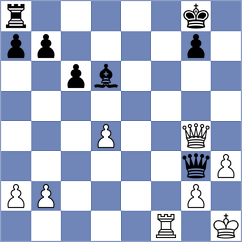 Szecsenyi - Molnar (Hungary, 1999)