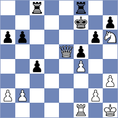 Kulas - Magott (Wroclaw, 2005)