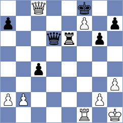 Gavrilin - Ling (chess.com INT, 2025)