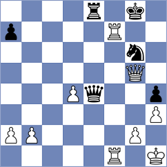 Grubisic - Pasalic (Bosnjaci, 2015)
