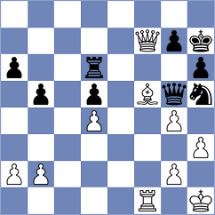 Shimanov - Jinan (chess.com INT, 2025)