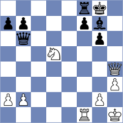 Helmert - Neumann (Germany, 1996)