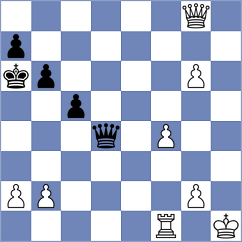 Yang Kaiqi - Chelly (chess.com INT, 2025)