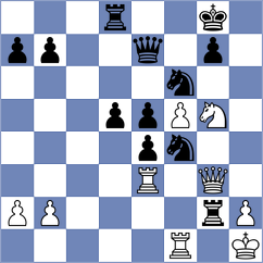 Sreyas - Hamouri (chess.com INT, 2025)