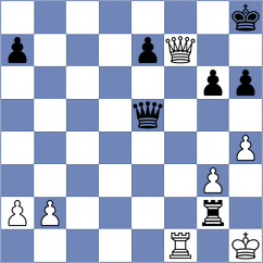Biro - Veselsky (Slovakia, 2002)