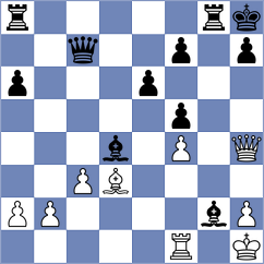 Ali Khan - Bauyrzhan (Lichess.org INT, 2021)