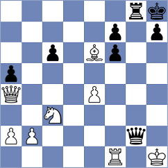Noroozi - Papasimakopoulos (chess.com INT, 2025)