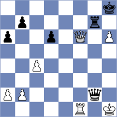 Koniahli - Nazari (chess.com INT, 2025)