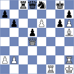 Hamblok - Delgado Kuffo (chess.com INT, 2024)