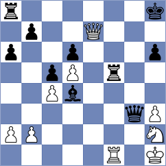 Nakonechnyi - Donchenko (chess.com INT, 2025)