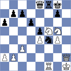 Maltsevskaya - Michalczak (chess.com INT, 2024)