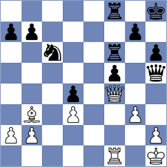 Sabatier - Alcazar Jimenez (chess.com INT, 2025)