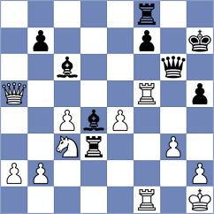 Krzywda - Yun (chess.com INT, 2024)