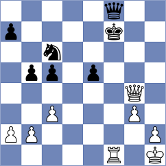 Fominykh - Musat (Chess.com INT, 2020)