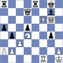 Zeliakov - Rogozenco (FIDE.com, 2002)