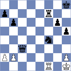 Hosseini - Samimi (Chess.com INT, 2021)