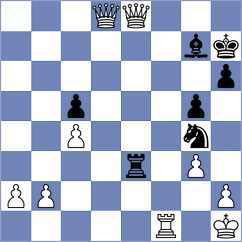 Rastbod - Nikac (Chess.com INT, 2020)