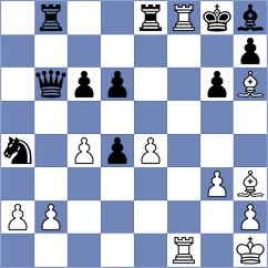 Mamedyarov - Babaev (Baku, 2001)