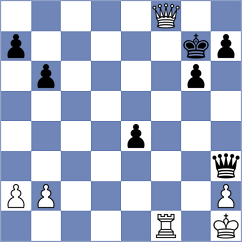 Tleptsok - Galperin (chess.com INT, 2022)