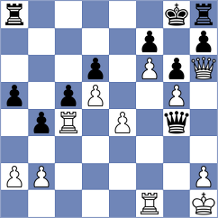 Iglanov - Vogel (Eckernfoerde, 2001)