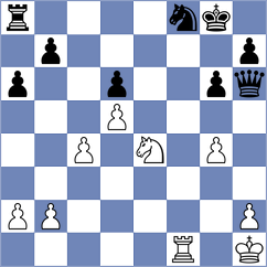 Callicrates - Stier (Playchess.com INT, 2004)