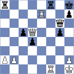 Mizzi - Gokhale (chess.com INT, 2024)