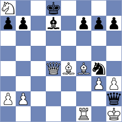 Zepeda Berlanga - Lotero (chess.com INT, 2024)