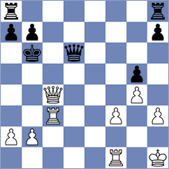 Ganesh - Manjula N (FIDE Online Arena INT, 2024)