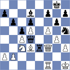 Fernandez Mayola - Guevara Ruiz (chess.com INT, 2025)