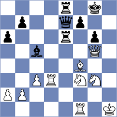 Cahaya - Garrido (chess.com INT, 2025)