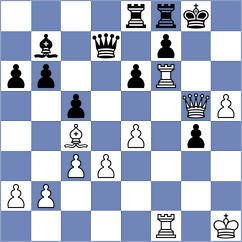 Ivaschenko - Beshukova (Nebug, 2012)