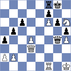Shandrygin - Itkis (chess.com INT, 2025)