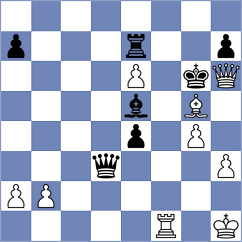 Zaichenko - Chernomordik (chess.com INT, 2022)
