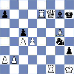 Shevchenko - Heinechen (chess.com INT, 2024)