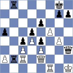Metrick - Gyenes (chess.com INT, 2024)