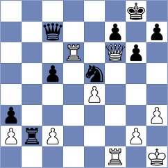 Pranesh - Shankland (chess.com INT, 2024)