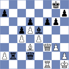 Tursunalieva - Zaw (chess.com INT, 2025)