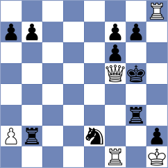 Mullodzhanov - Qin (chess.com INT, 2025)