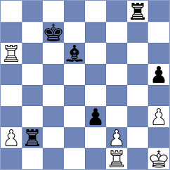 Shuvalova - Jaskolka (chess.com INT, 2025)