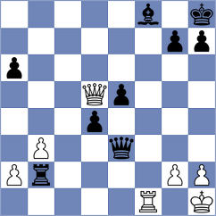 Sowa - Bluebaum (chess.com INT, 2023)