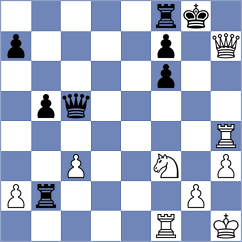 Rogov - Harish (chess.com INT, 2025)