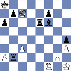 Melcher - Eberth (Germany, 2004)