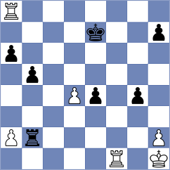 Muhammed - Smirnova (Chess.com INT, 2020)