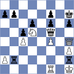 Zuriel - Nithyalakshmi (chess.com INT, 2024)